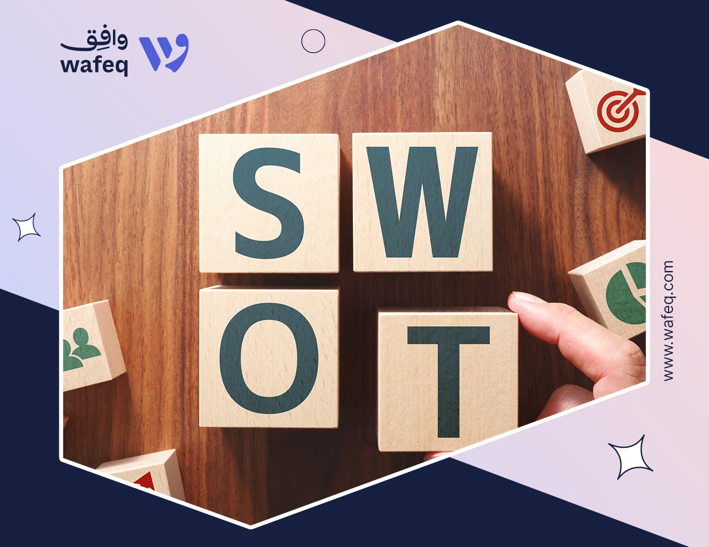 كيفية استخدام تحليل سوات لتحقيق النجاح في الأعمال: دليل شامل لأصحاب الشركات